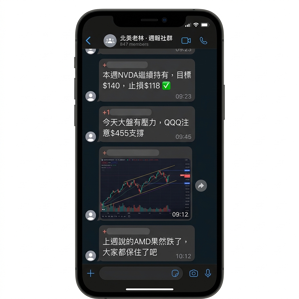 社群预览